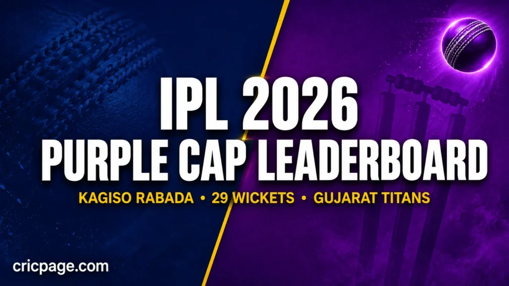 ipl 2026 purple cap leaderboard kagiso rabada 29 wickets gujarat titans